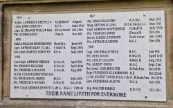 4. WW1 Plaque